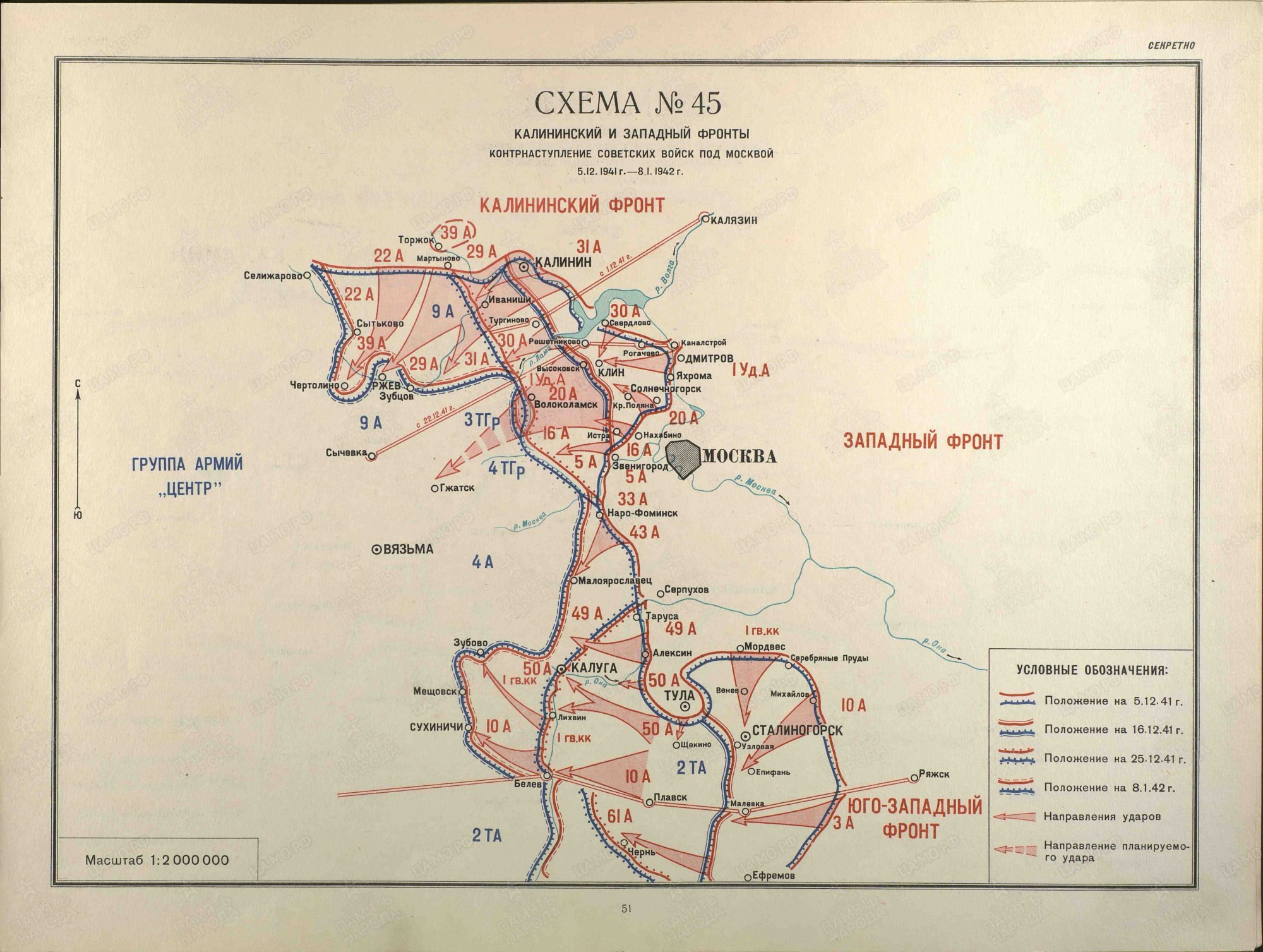 Карта Контрнаступления в битве под Москвой