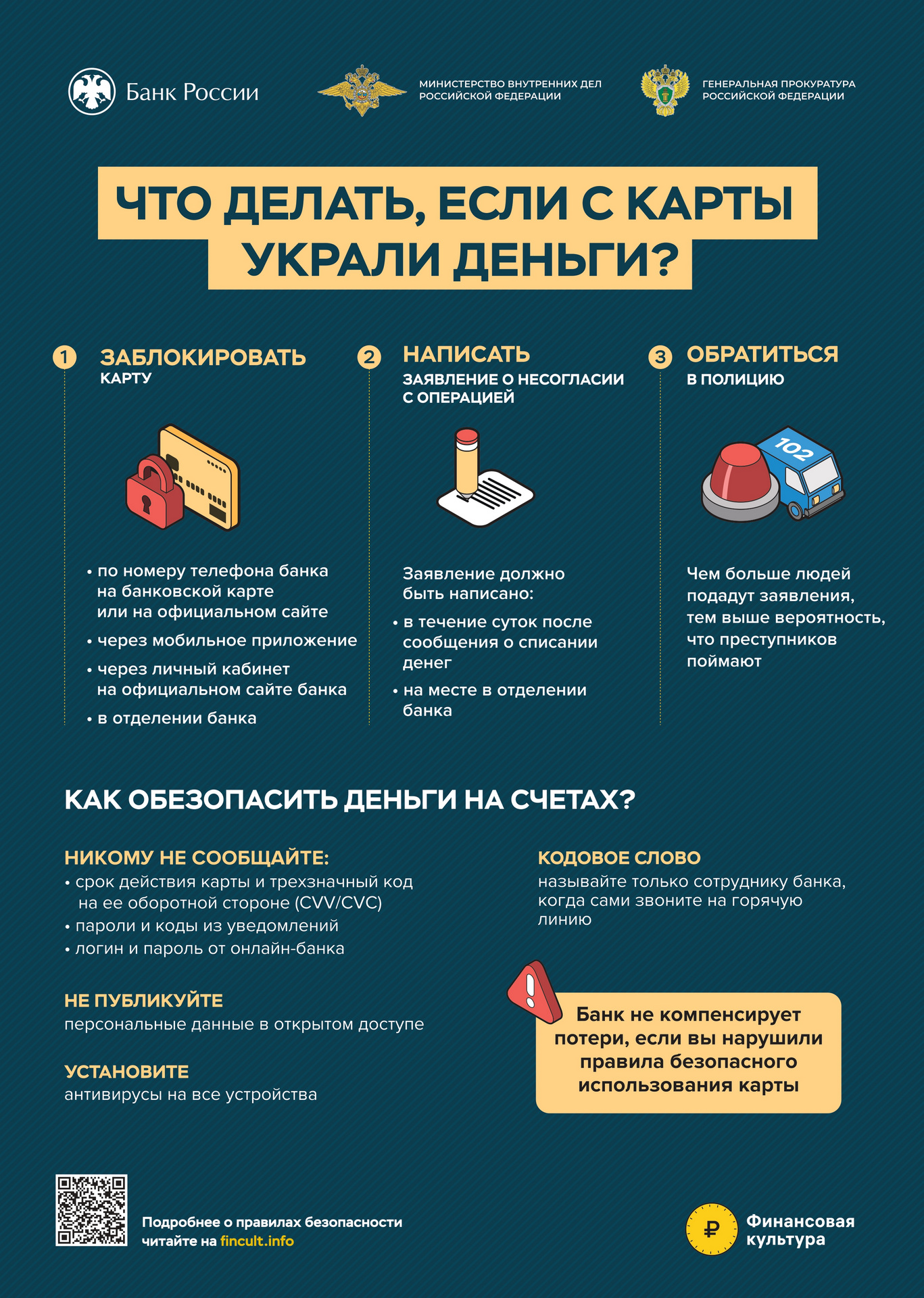 Как быстро распознать мошенника. Инфографика